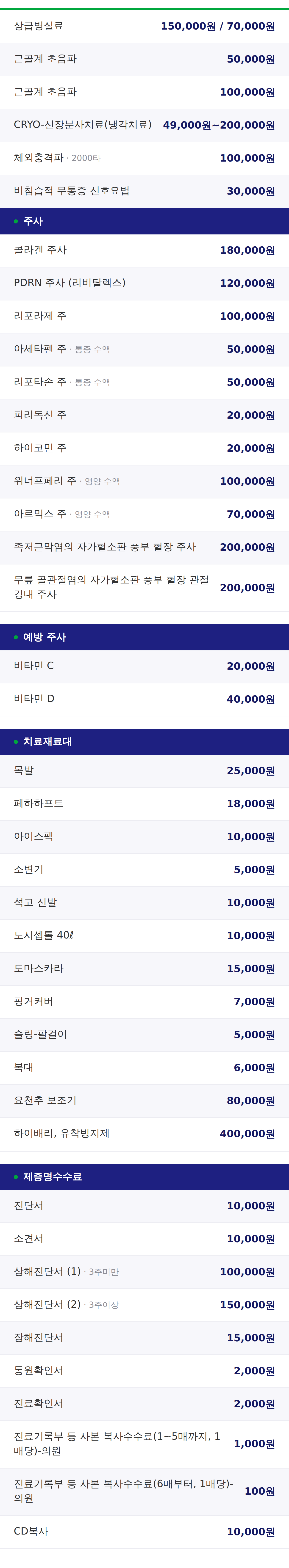 현대정형외과 비급여 목록.png